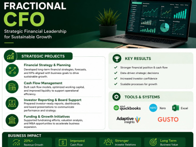 Fractional CFO for Business Growth