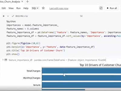 Advanced ML Models and Big Data Analytics in Databricks
