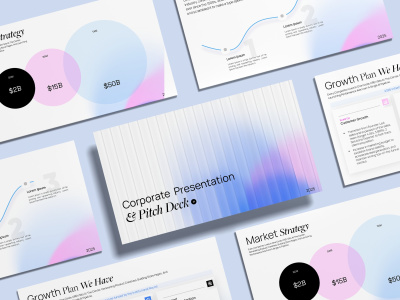 A professional corporate presentation in PowerPoint & Google Slides