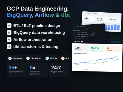 A gcp data engineer for etl pipeline, bigquery, cloud run, airflow, dbt