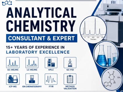 I will develop and validate HPLC, GC-MS, or LC-MS analytical methods