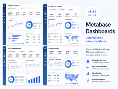 A Custom Metabase Dashboard with Advanced SQL Reporting