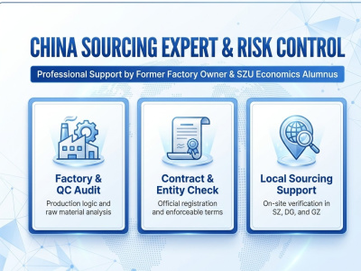 China Sourcing Risk Control Specialist | Factory, Contract, QC & Logistics