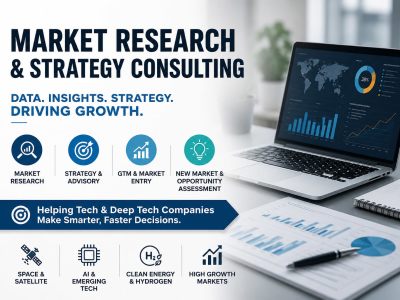 A deep dive report covering CI + trends + TAM + opportunity assessment