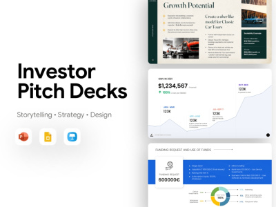 A persuasive investor pitch deck for fundraising