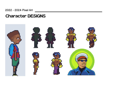 Custom Pixel Art Character & Sprite Sheet Animation