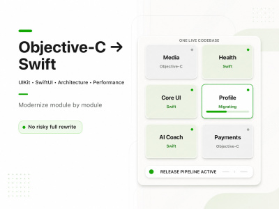 Legacy iOS Modernization - Objective-C/UIKit to Swift/SwiftUI