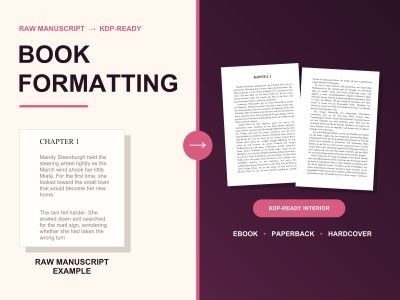 Professional book formatting for KDP eBooks, paperbacks, and hardcovers