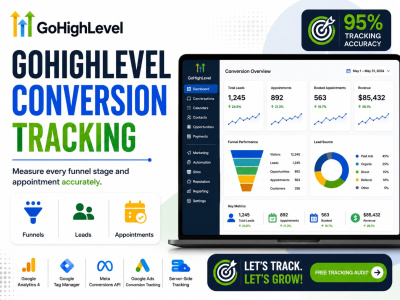 GoHighLevel Conversion Tracking with Meta Pixel, GA4, GTM and Google Ads
