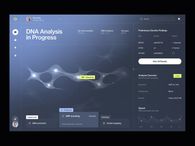 Robust Web designer for SaaS Web design | Web app