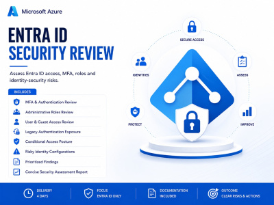 A Microsoft 365 and Entra ID security assessment