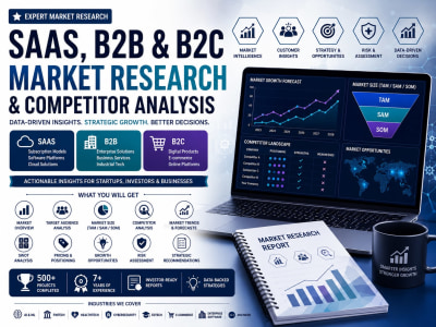 SaaS, B2B & B2C technology market research and competitor analysis