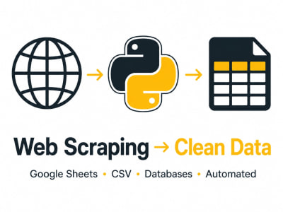 A web scraper or clean extracted data (one-time or automated)