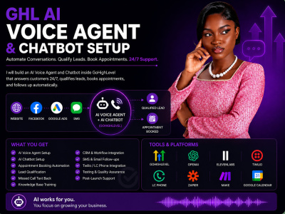 GoHighLevel AI chatbot, workflow automation and CRM system