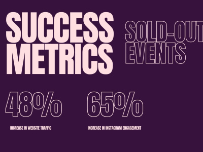A marketing strategy session and 90-day priority roadmap