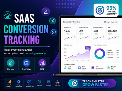 SaaS conversion tracking with GA4, GTM and Meta CAPI