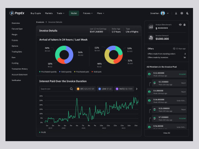 Web Design | Website Design UI/UX | Web Designer Figma | Custom Web Design