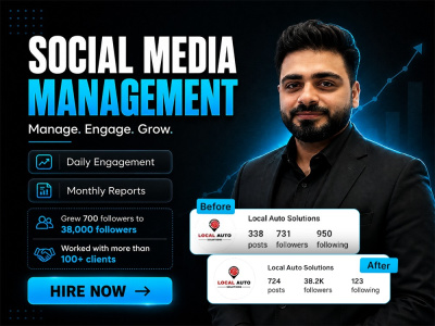 Social Media Engagement | Social Media Strategy | Social Media Content