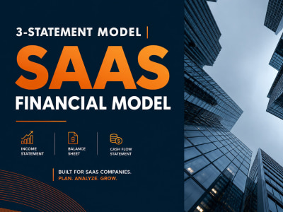 SaaS Financial Model | 3-Statement Model