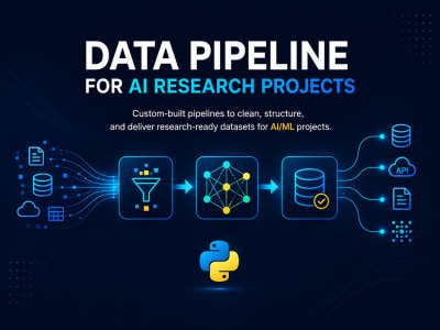 A data pipeline for AI research projects