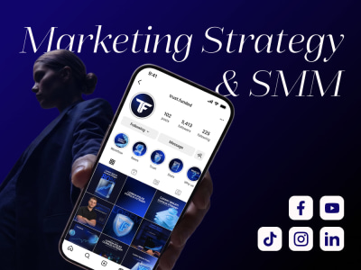A social media marketing strategy and content plan