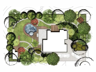 Watercolor Site Plan Renderings for Landscape & Architectural Projects