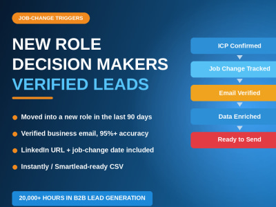 A verified B2B lead list of decision makers who recently changed jobs