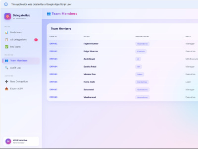 Automated google sheet which eliminated the manual entry.