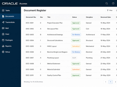 I will manage your Oracle Aconex document control professionally