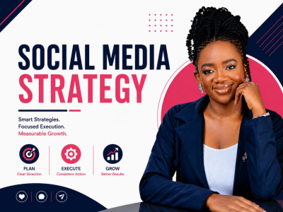 Social media strategy, social media marketing strategy, content strategy
