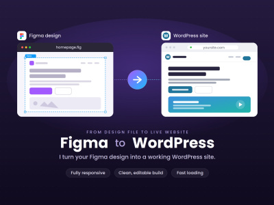 A responsive WordPress website from your Figma design