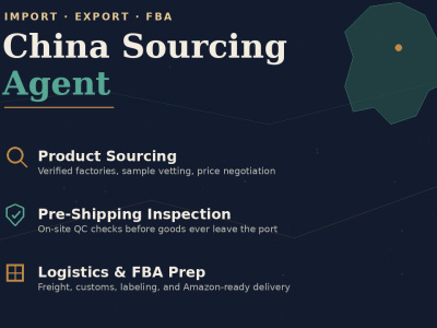 A trusted sourcing agent-vetted suppliers,QC inspection and FBA prep