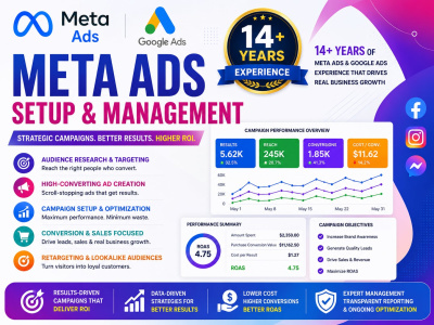 Facebook Ads Expert | Meta Ads | Instagram Ads | Facebook Ads Manager