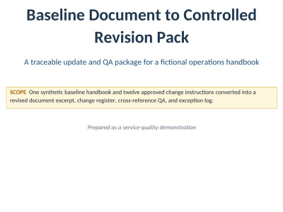 A controlled document revision with a change register and QA log