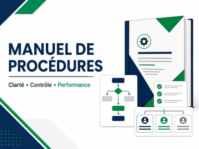 A clear, customized French procedure manual for your organization.