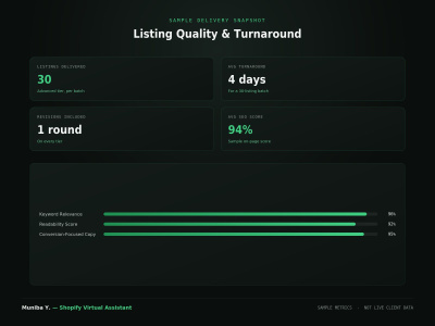 SEO product listings that actually convert browsers into buyers