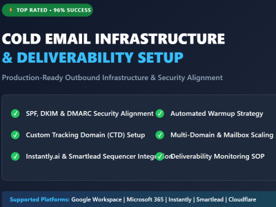 Complete Cold Email Infrastructure & Email Deliverability Setup