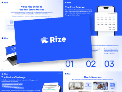 A company profile design for your startup