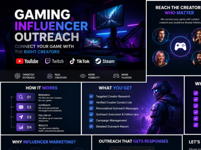 Targeted gaming influencer outreach to promote your game
