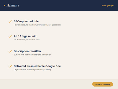 SEO-optimized Etsy listing titles, tags, and descriptions rewritten for you