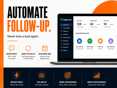 A GoHighLevel CRM setup Email & SMS Marketing GHL lead follow-up automation