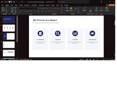 ITIL-Aligned SOP & Process Documentation for IT Teams
