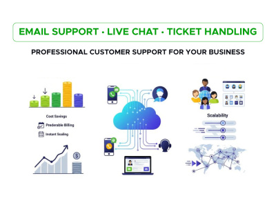 An Email Support Live Chat Support Ticket Handling For your business