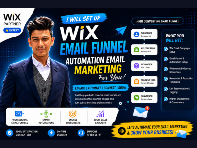 A fully functional email funnel, email automation for your wix website