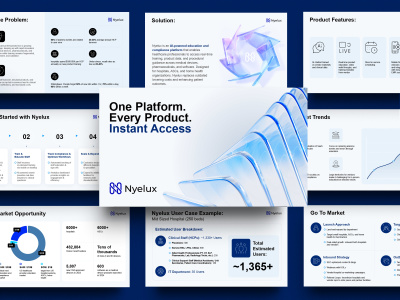 PowerPoint Template | Business Plan Pitch Deck | Google Slide Deck | SaaS