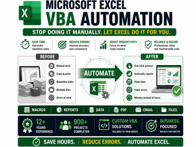 Your Excel tasks automated with professional VBA macros