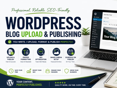 Professionally formatted and published WordPress blog posts