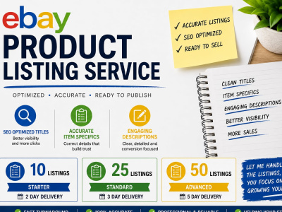 Optimized eBay product listings ready to publish
