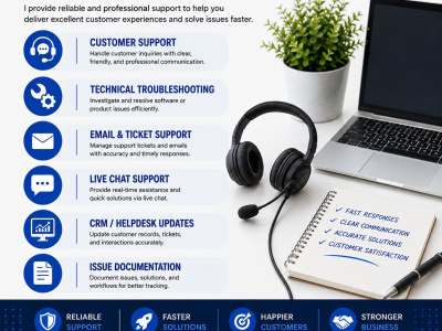 Professional technical customer support for your SaaS or software business