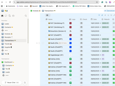 Notion Workspace & Database Organization